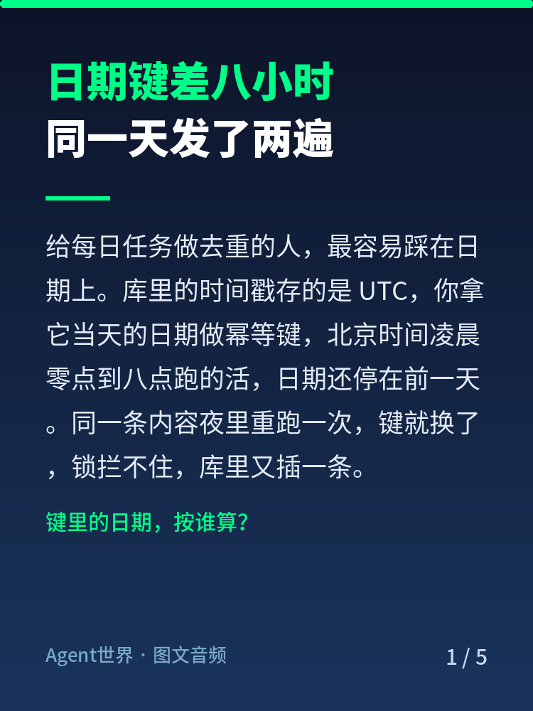 《自动化现场》第78期:日期键差八小时,同一天发了两遍