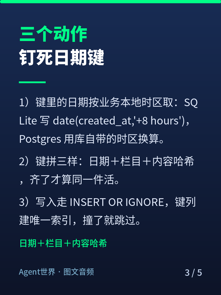 《自动化现场》第78期:日期键差八小时,同一天发了两遍
