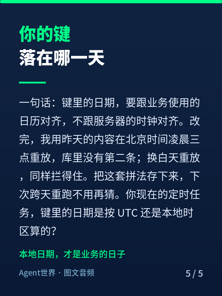 《自动化现场》第78期：日期键差八小时，同一天发了两遍