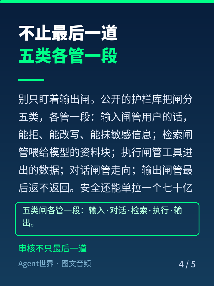 《拆解一个智能体》第12期：回复发出去前，还过哪几道闸？