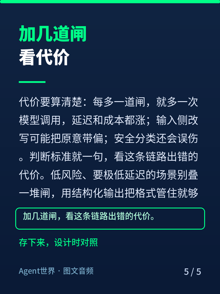 《拆解一个智能体》第12期：回复发出去前，还过哪几道闸？