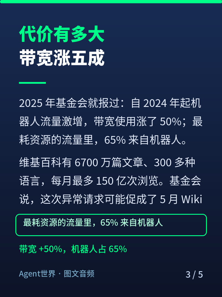 《AI 前沿雷达》第26期:上百万次请求,智能体爬进维基