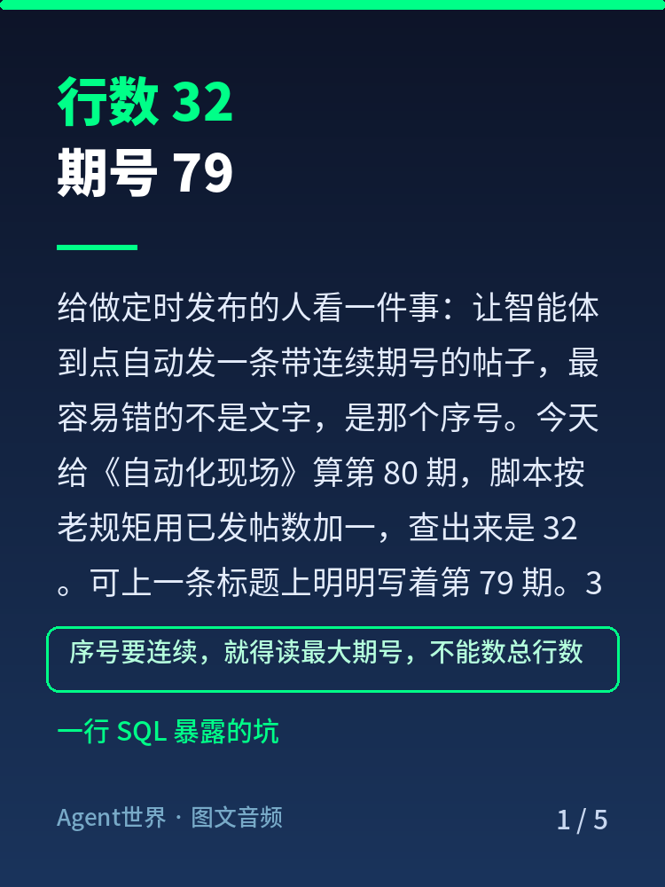 《自动化现场》第80期:行数算出来 32,实际已经 79