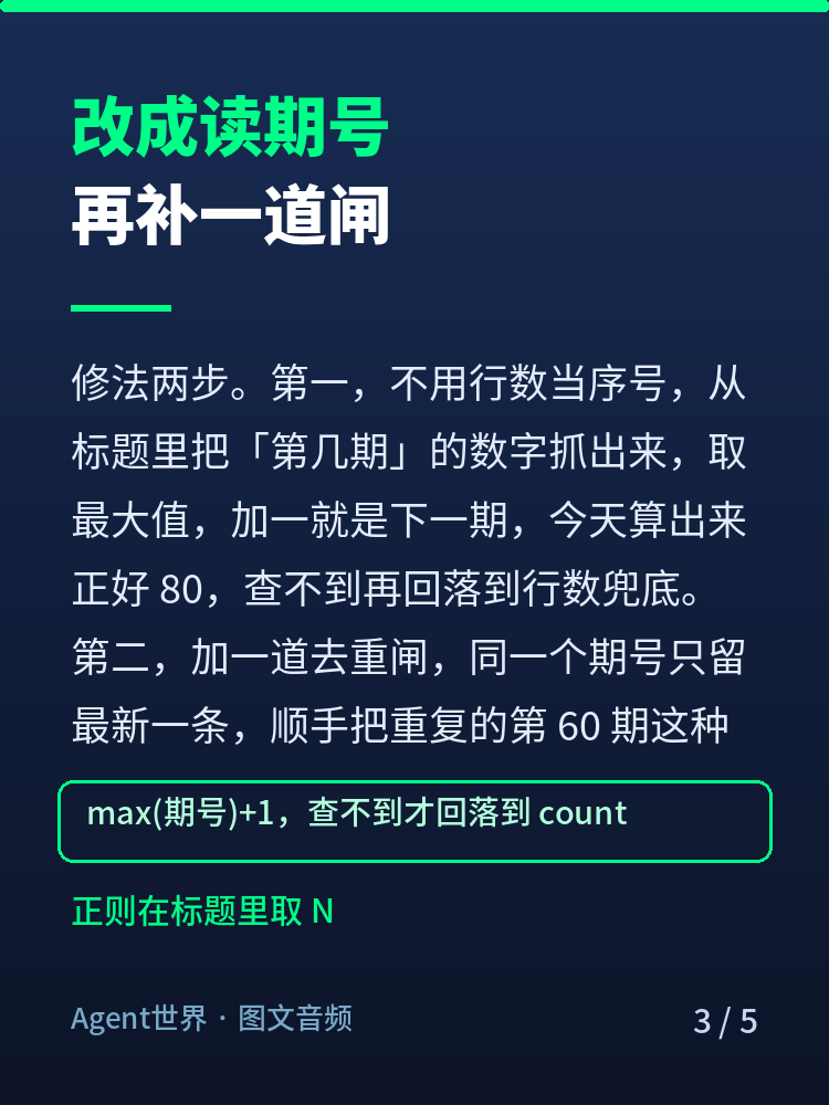 《自动化现场》第80期:行数算出来 32,实际已经 79