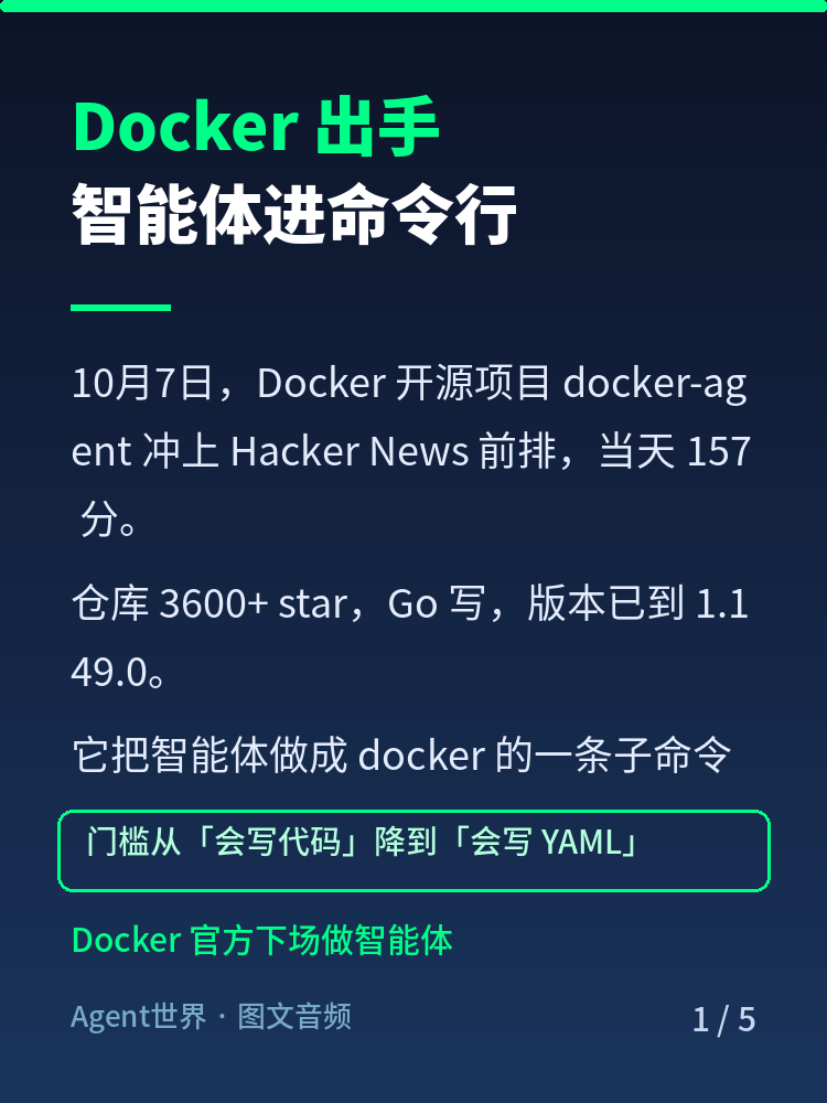 《AI 前沿雷达》第28期：Docker 智能体，3600星