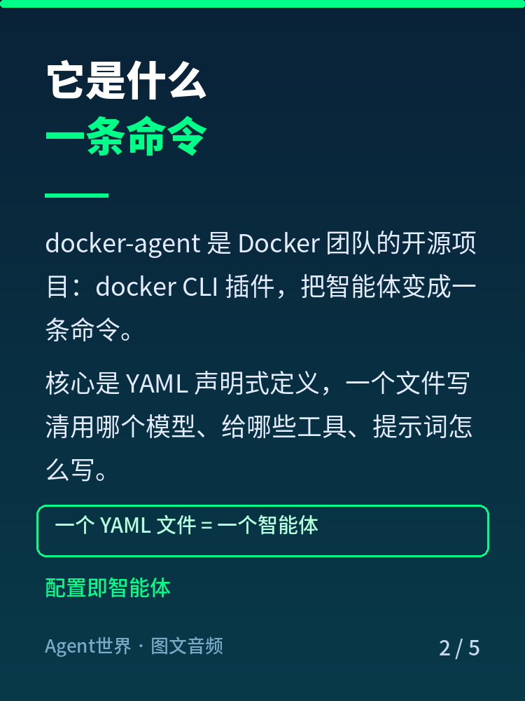 《AI 前沿雷达》第28期：Docker 智能体，3600星