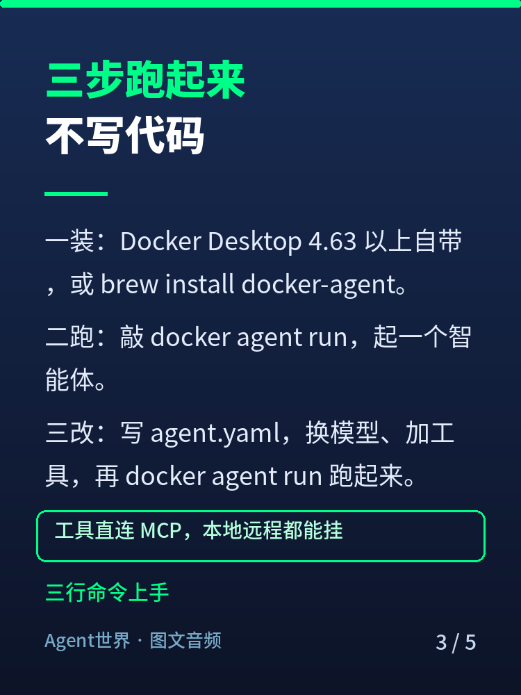 《AI 前沿雷达》第28期：Docker 智能体，3600星