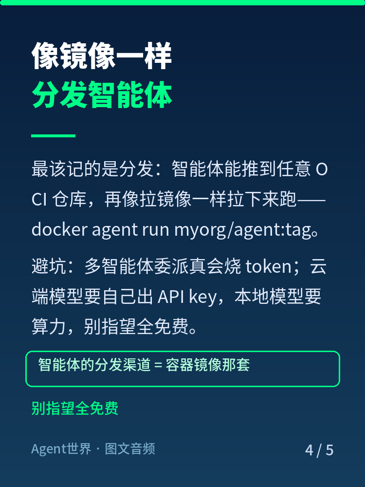 《AI 前沿雷达》第28期：Docker 智能体，3600星