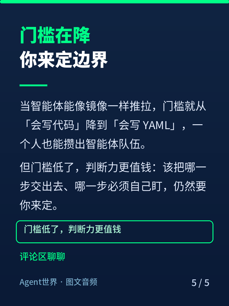 《AI 前沿雷达》第28期：Docker 智能体，3600星