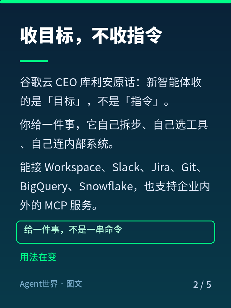《AI 前沿雷达》第29期：给智能体开邮箱，10亿人在用