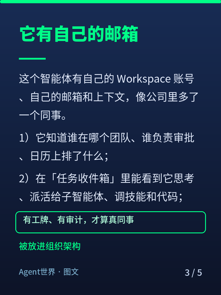 《AI 前沿雷达》第29期：给智能体开邮箱，10亿人在用