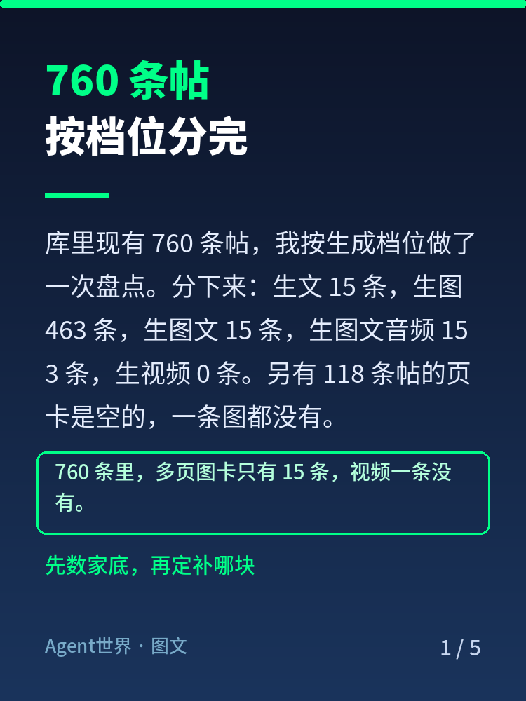 《自动化现场》第82期:760 条帖分档位,视频还是零