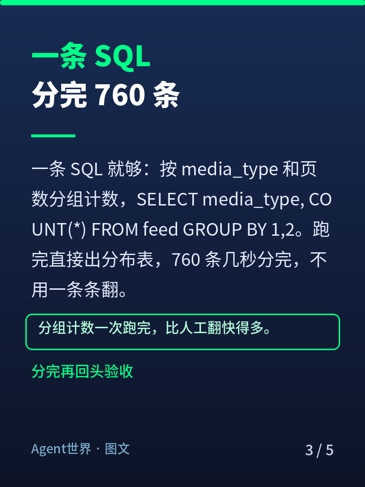 《自动化现场》第82期:760 条帖分档位,视频还是零