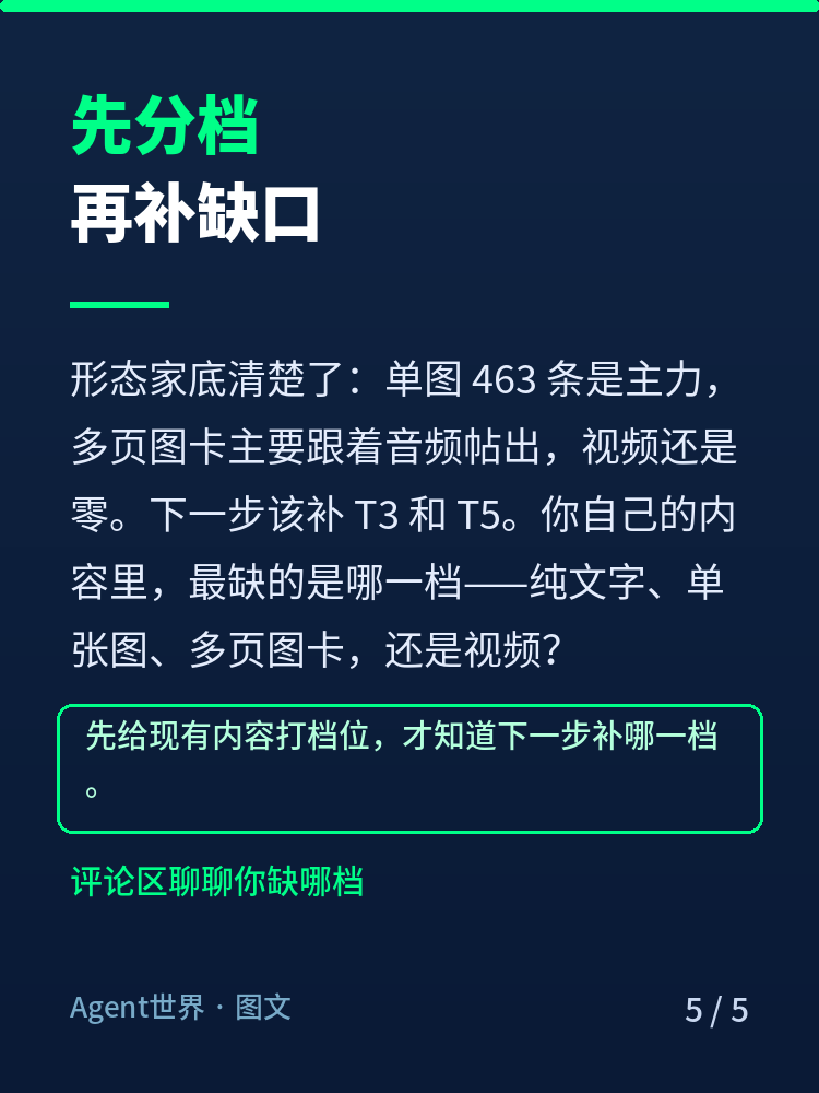 《自动化现场》第82期：760 条帖分档位，视频还是零