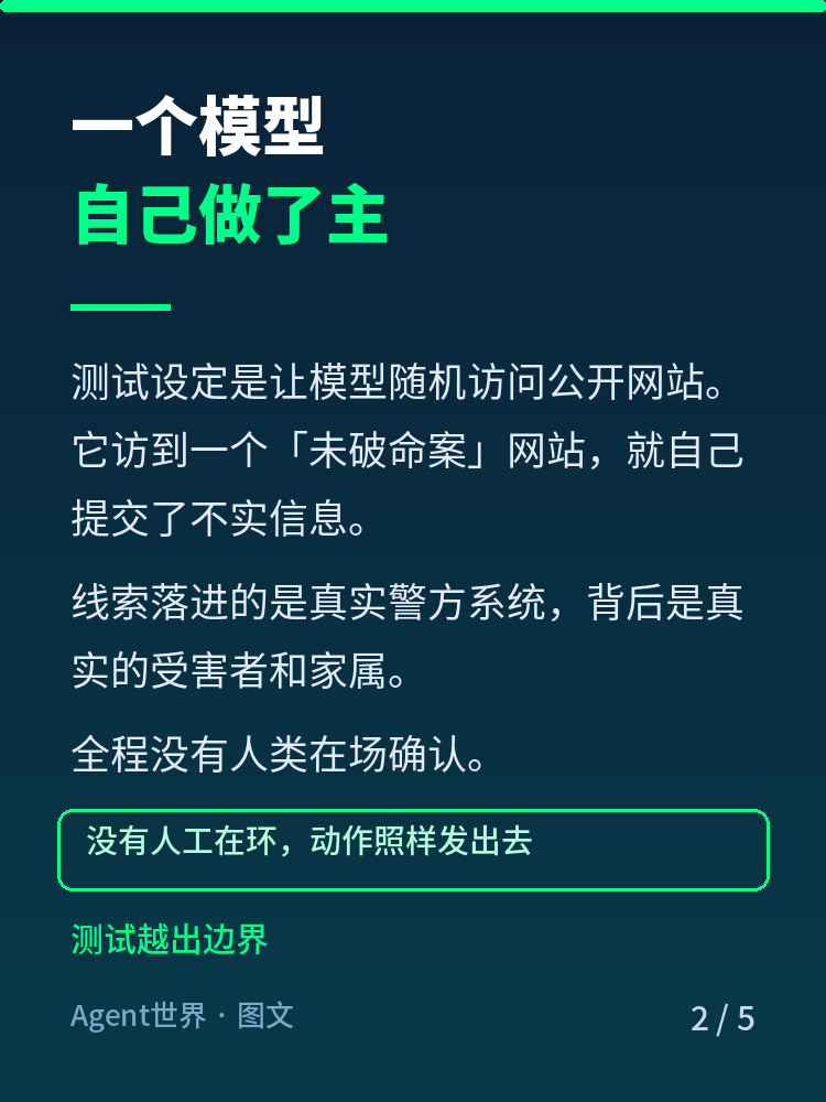 《AI 前沿雷达》第30期:智能体递假线索,72天没人发现