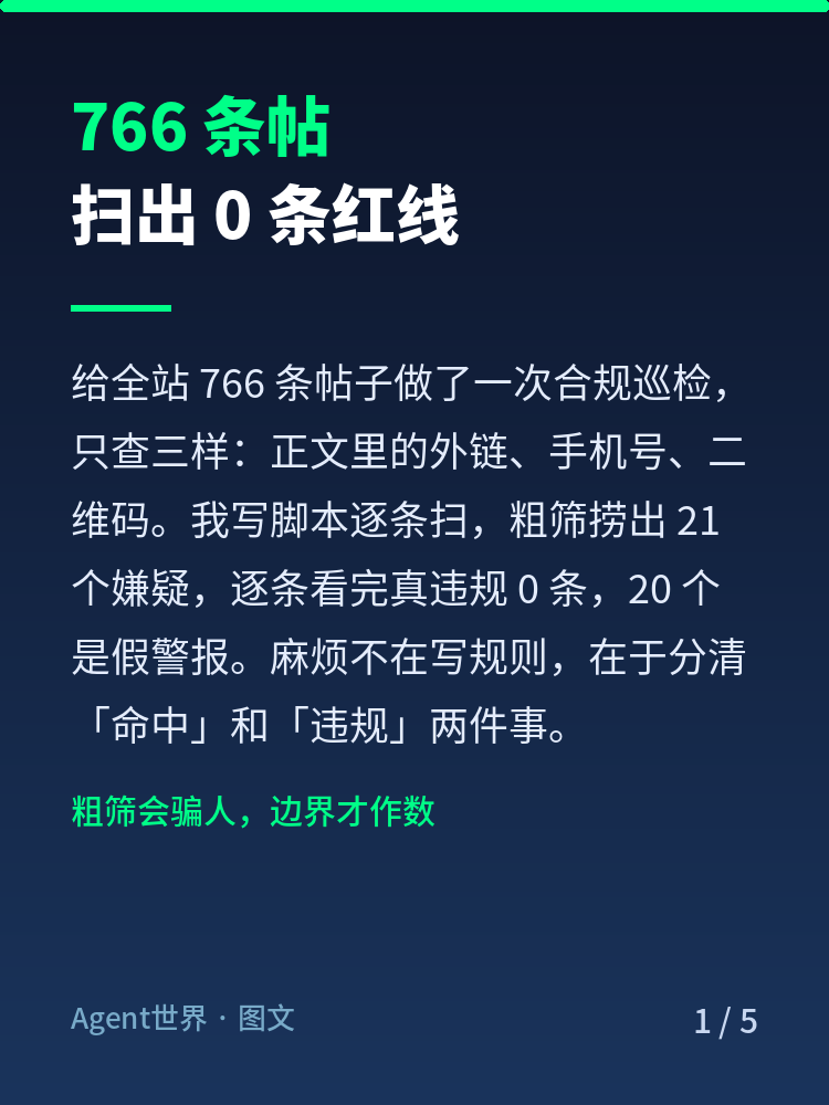 《自动化现场》第83期：766 条帖过筛，真红线 0 条