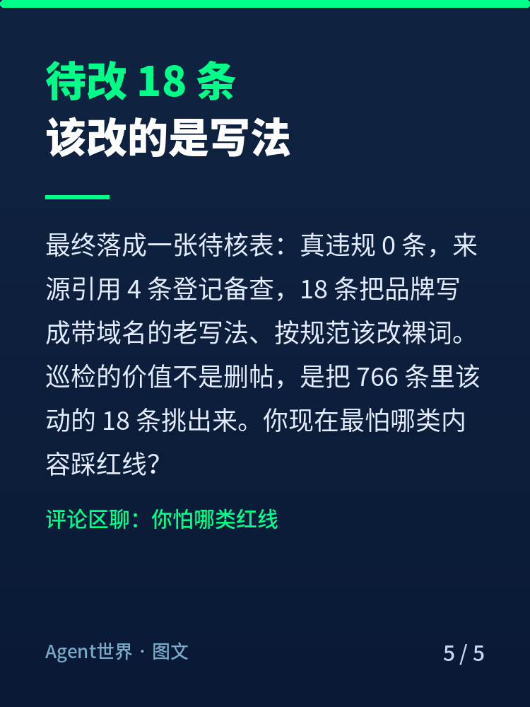 《自动化现场》第83期：766 条帖过筛，真红线 0 条