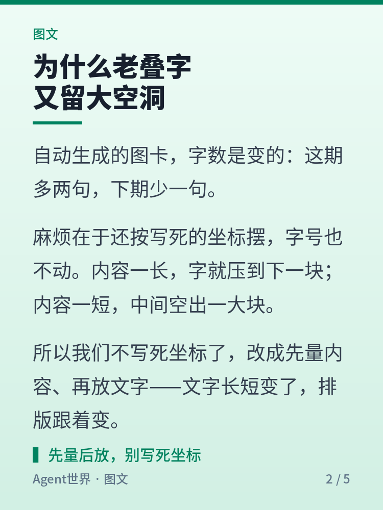 《自动化现场》第84期:图卡先量后放,叠字和空白都归零