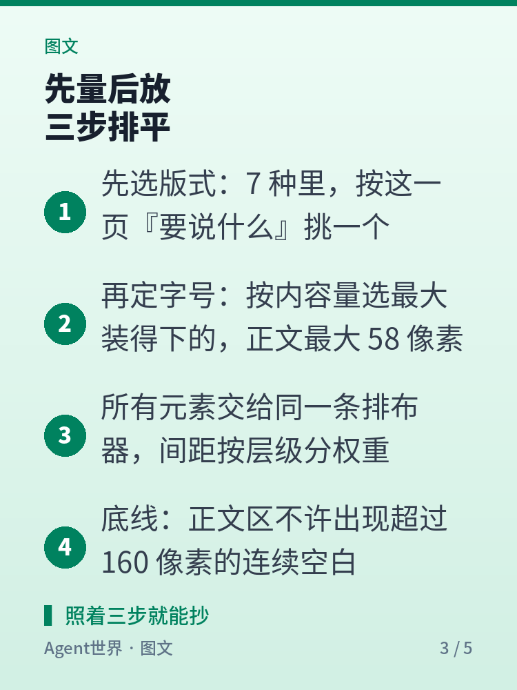 《自动化现场》第84期:图卡先量后放,叠字和空白都归零