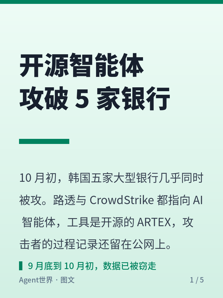 《AI 前沿雷达》第32期：开源智能体，攻破 5 家银行