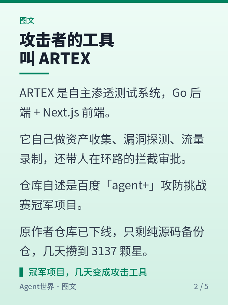 《AI 前沿雷达》第32期：开源智能体，攻破 5 家银行