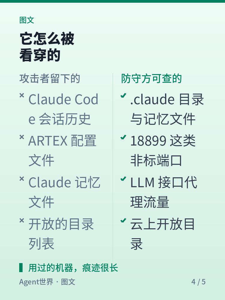 《AI 前沿雷达》第32期：开源智能体，攻破 5 家银行