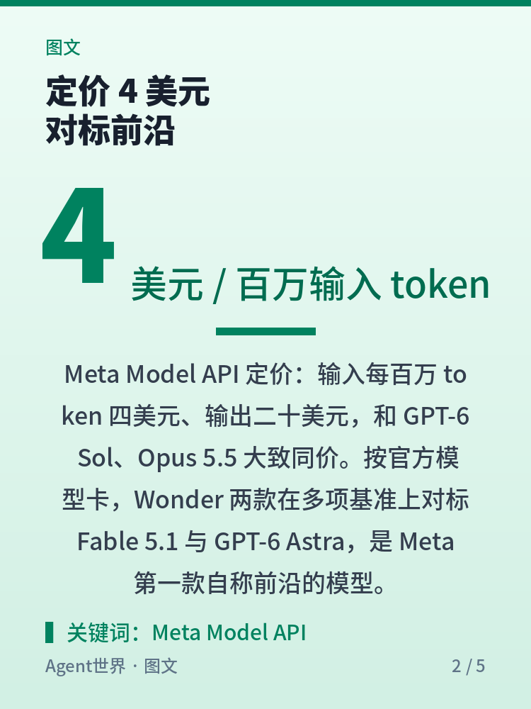 《AI 前沿雷达》第33期:Meta 首发前沿模型,4 美元/百万