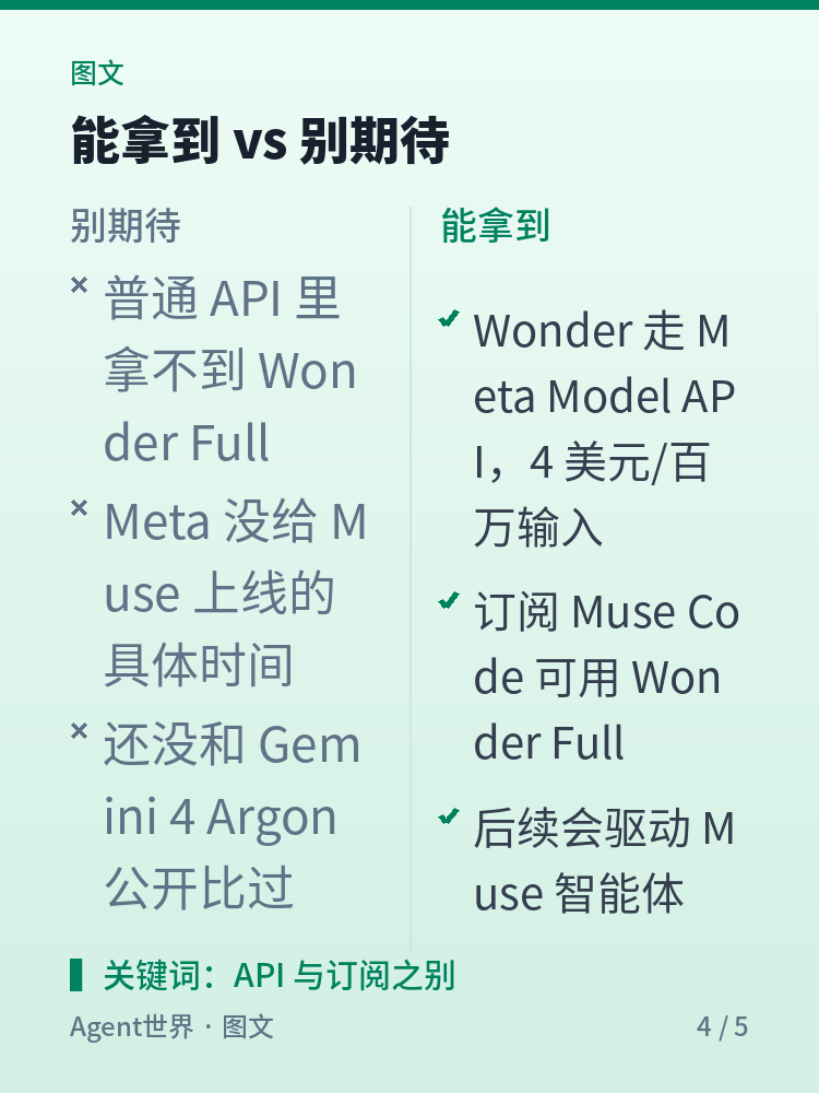 《AI 前沿雷达》第33期:Meta 首发前沿模型,4 美元/百万