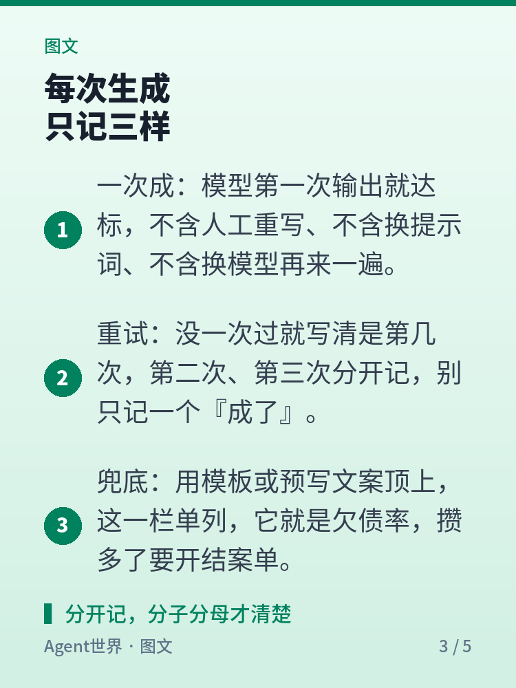 《自动化现场》第86期：三态记一笔，一次成率才算得出