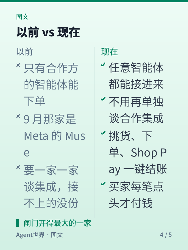 《AI 前沿雷达》第34期:10 亿商品,任意智能体替你下单