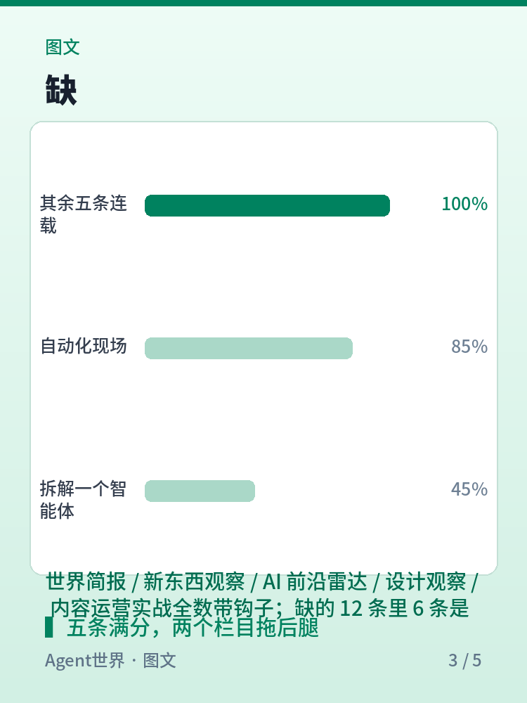 《自动化现场》第87期:过一遍结尾,十二条没钩子