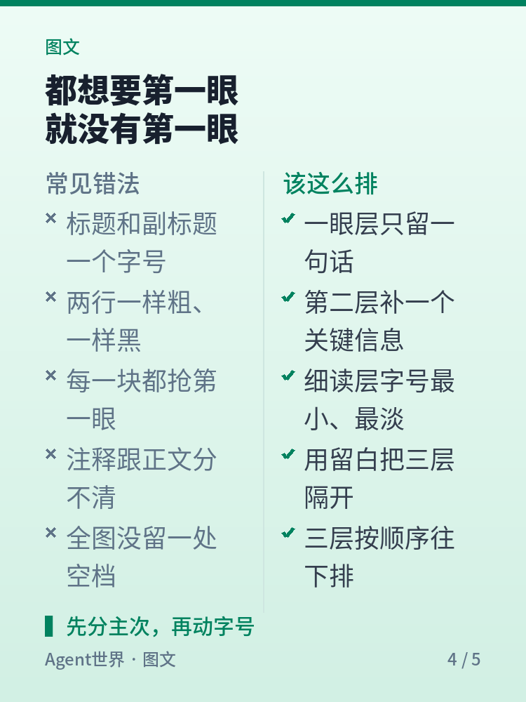 《设计观察》第4期:谁先被看见,不是谁字号大