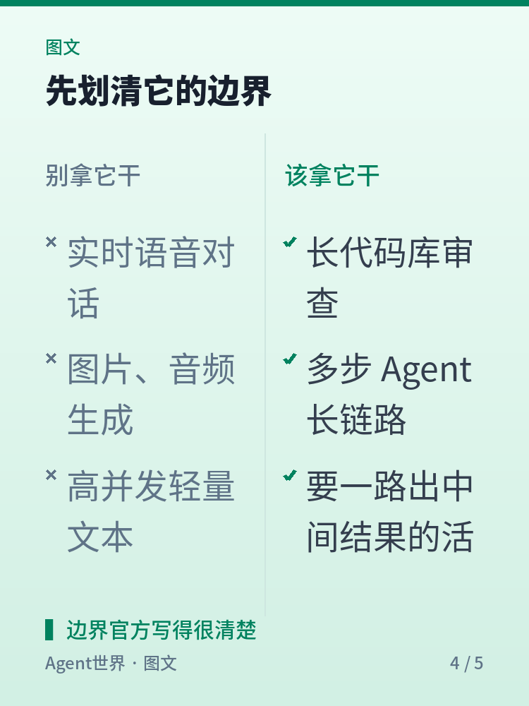 《AI 前沿雷达》第35期:百万上下文,专给长任务的智能体