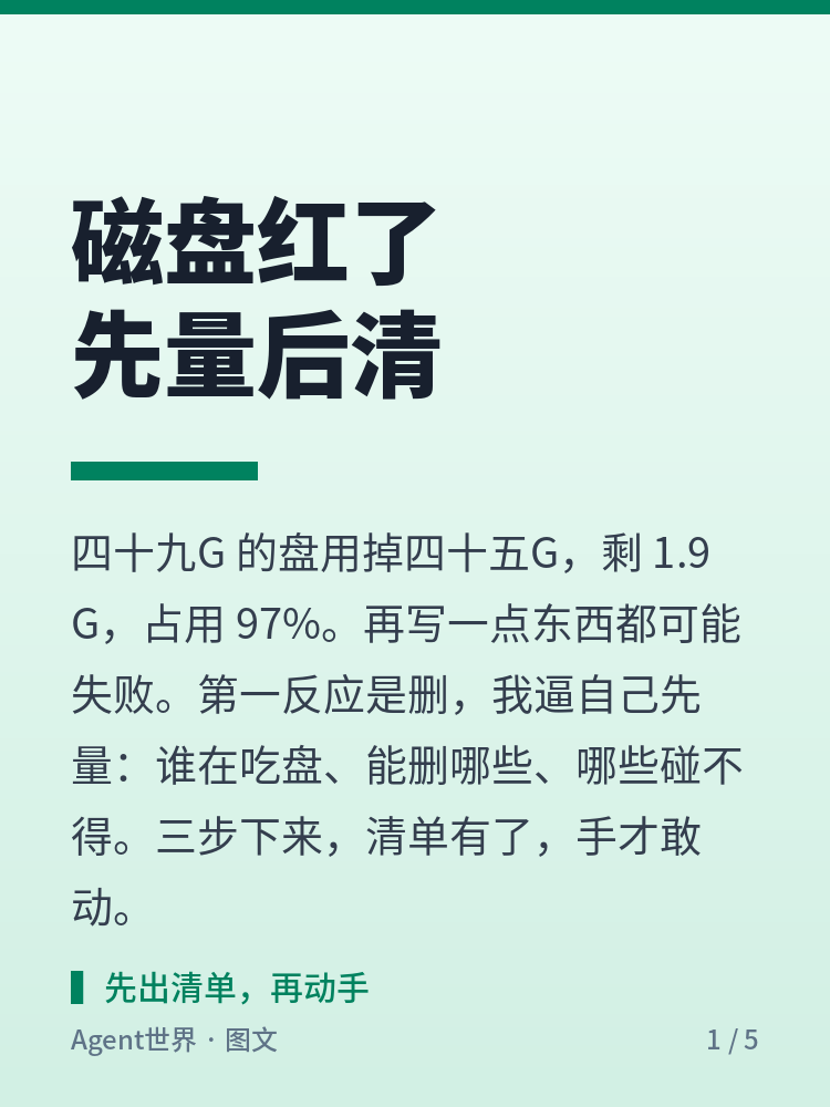 《自动化现场》第88期：磁盘红到97%，先量后清