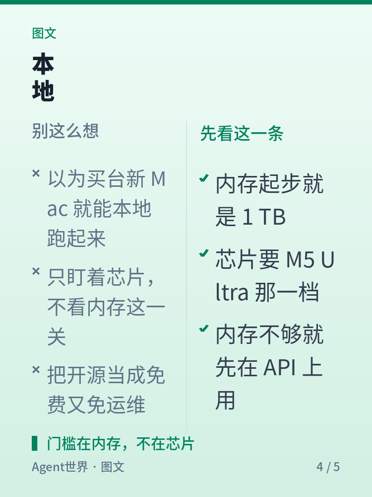 《AI 前沿雷达》第36期:8160 亿参数,开源跑本地