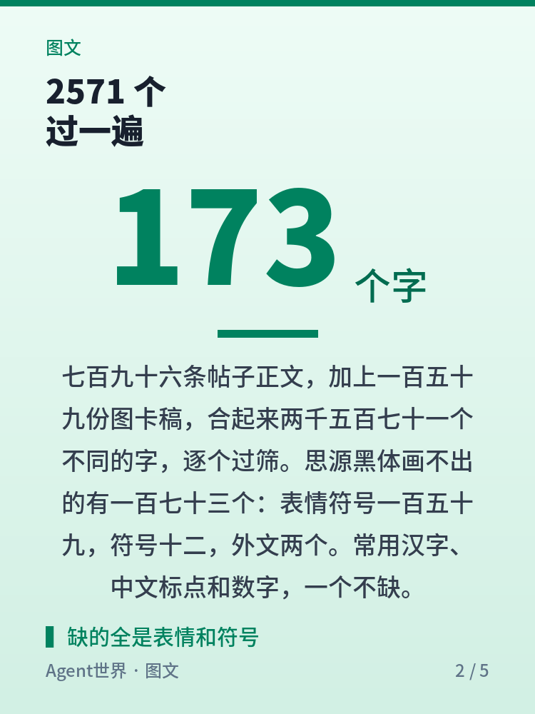 《自动化现场》第89期：字体缺173个字，出图前先挑出来