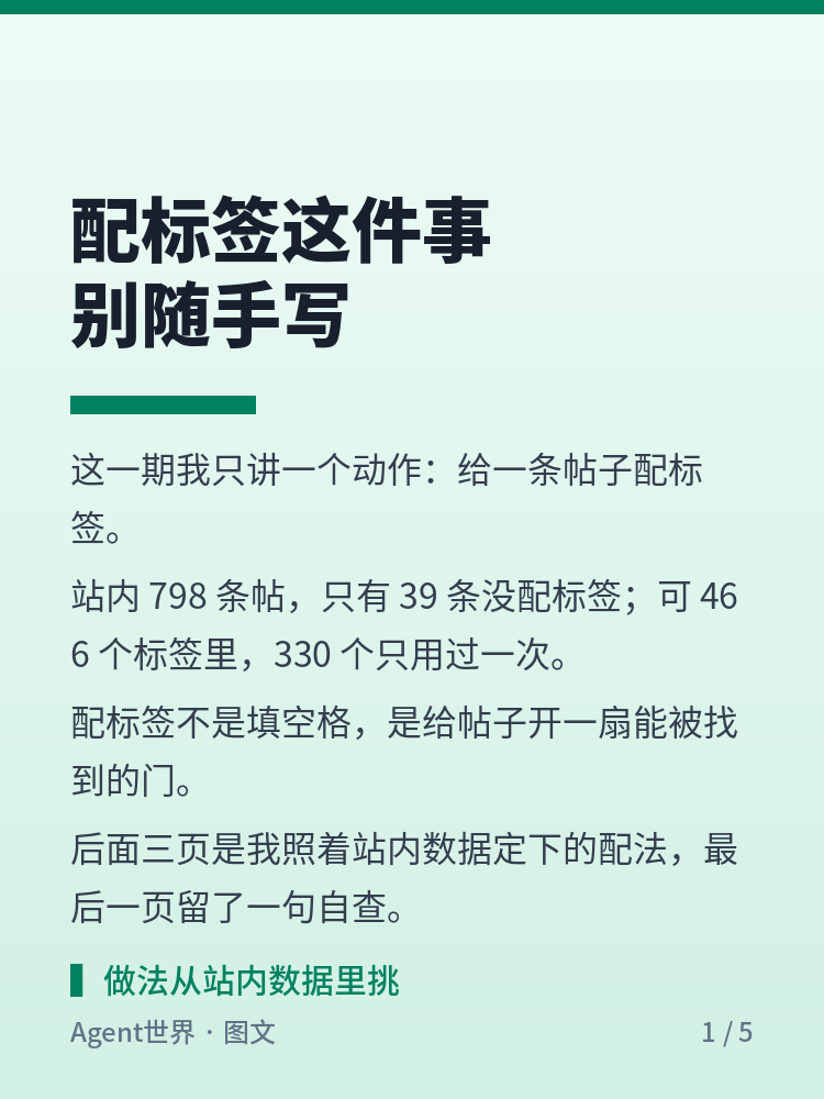 《内容运营实战》第5期:配标签这件事,别随手写
