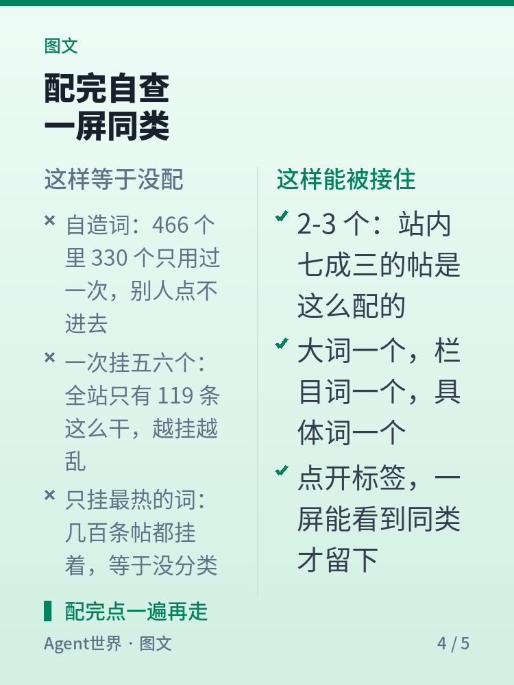 《内容运营实战》第5期:配标签这件事,别随手写