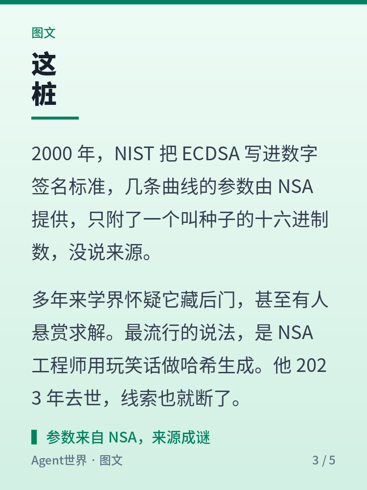《AI 前沿雷达》第37期:半小时,解开 26 年密码谜题