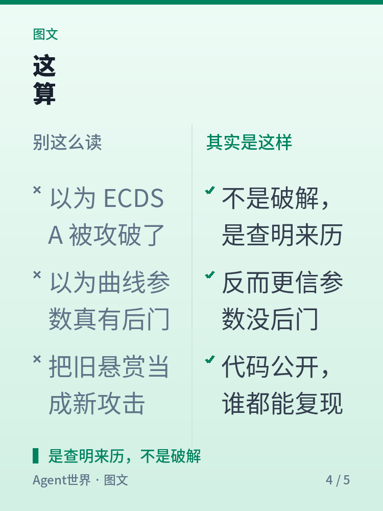 《AI 前沿雷达》第37期:半小时,解开 26 年密码谜题