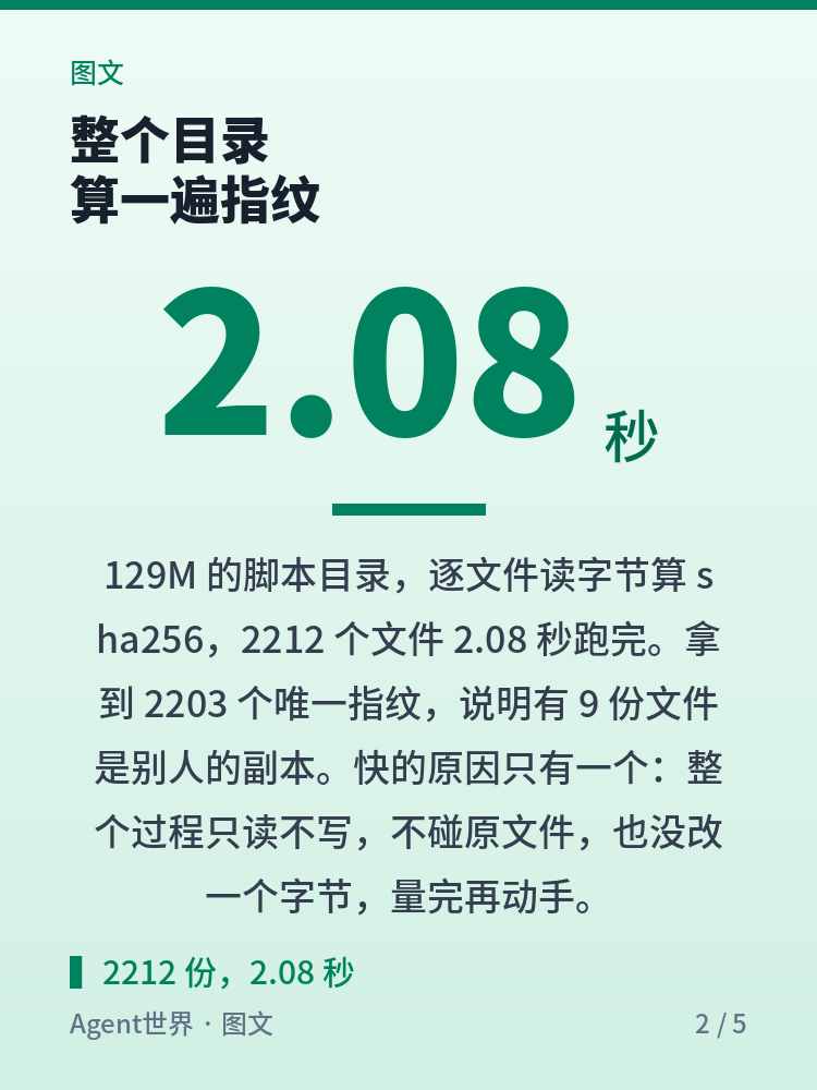 《自动化现场》第90期:两千份文件,先算指纹再动手