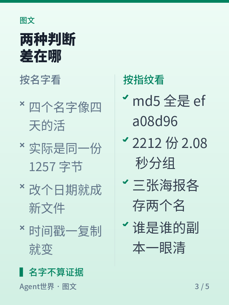 《自动化现场》第90期:两千份文件,先算指纹再动手