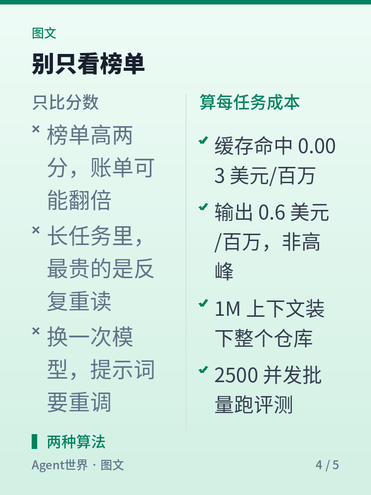 《AI 前沿雷达》第38期:换芯不涨价,缓存三厘钱