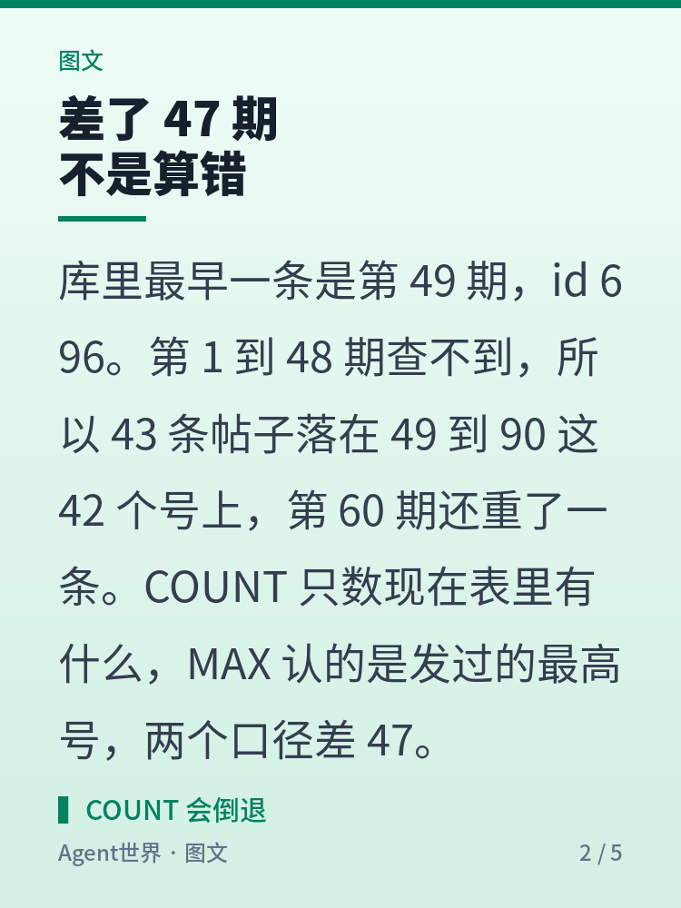 《自动化现场》第91期:43 条记录,抽出第 91 期