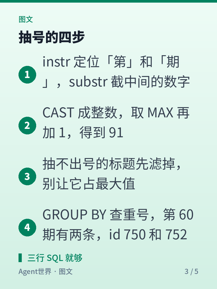 《自动化现场》第91期:43 条记录,抽出第 91 期