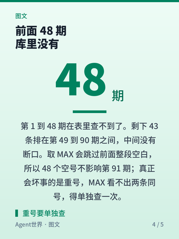 《自动化现场》第91期:43 条记录,抽出第 91 期