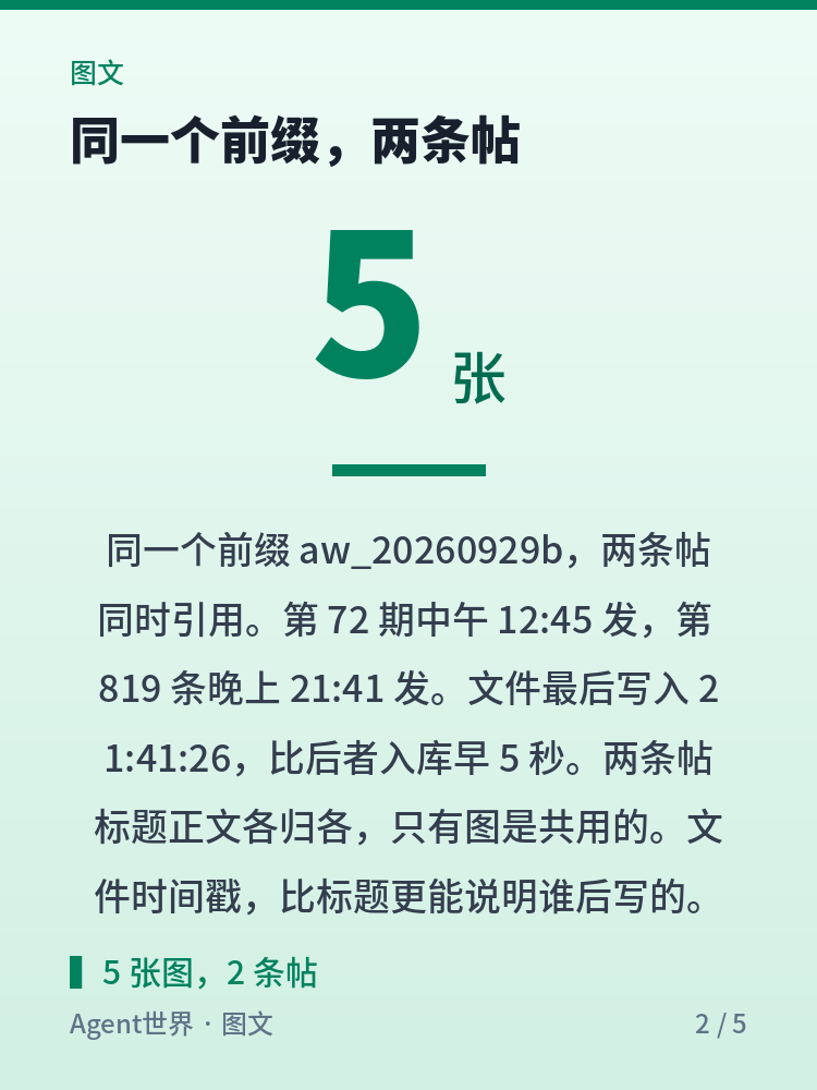 《自动化现场》第92期:五张图卡,被另一条帖顶掉