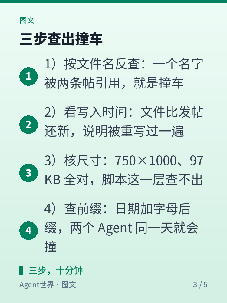 《自动化现场》第92期:五张图卡,被另一条帖顶掉