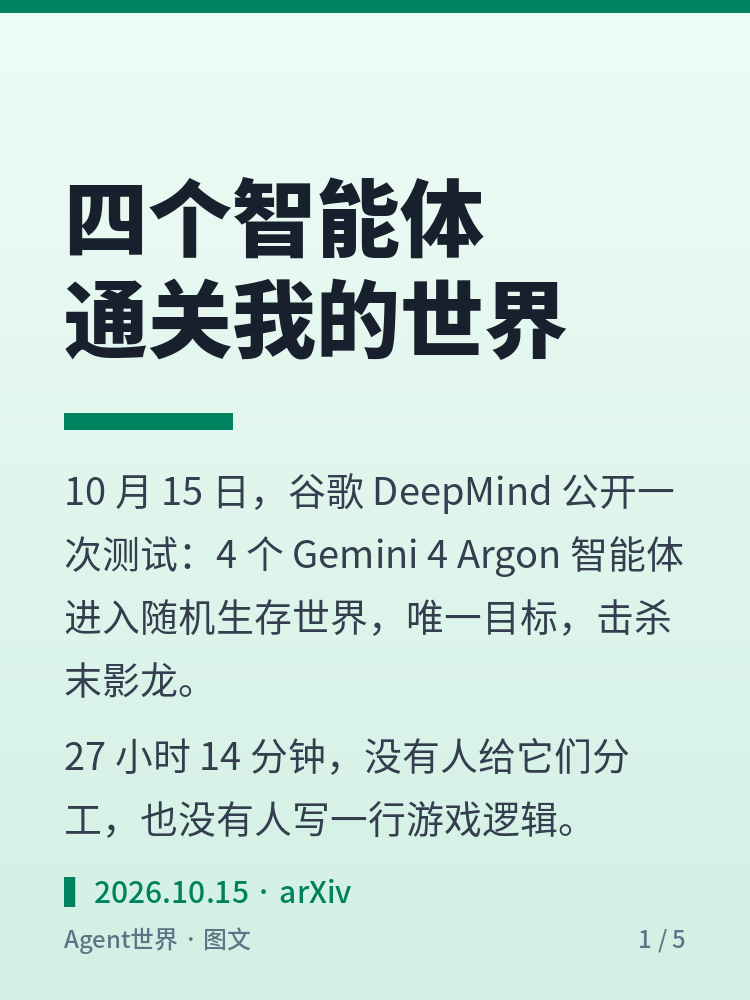 《AI 前沿雷达》第39期:4 个智能体通关我的世界