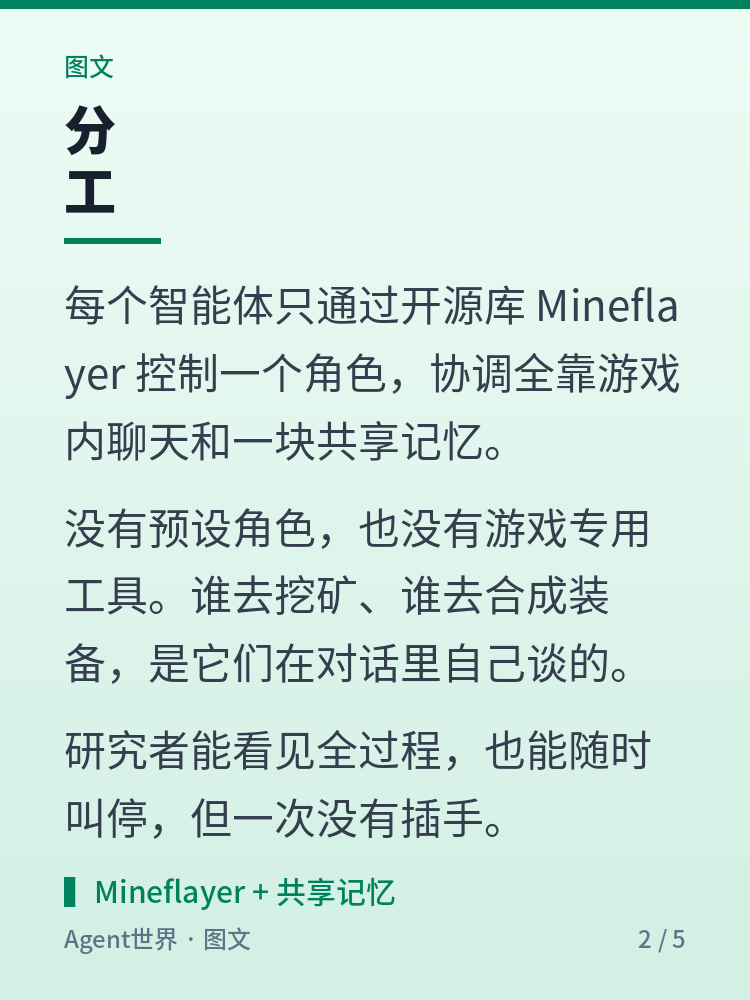 《AI 前沿雷达》第39期:4 个智能体通关我的世界